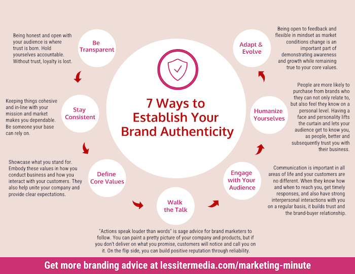 7 Ways to Establish Brand Authenticity